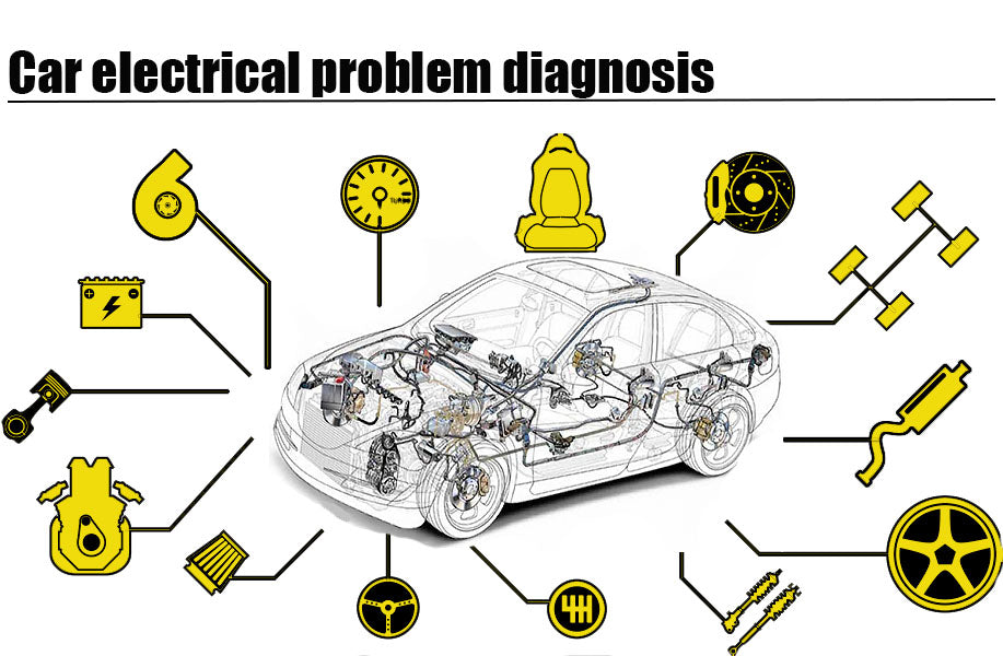 Electronic Car Part Repair Near Me – Common Faults Explained